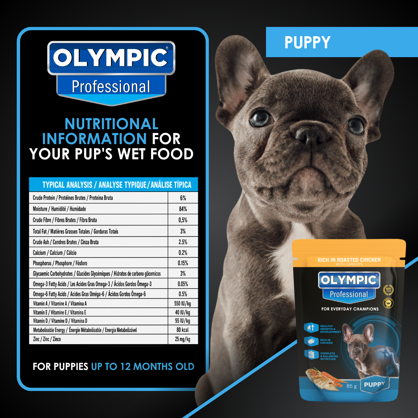 Olympic Puppy Roasted Chicken & Carrots (12 x 85g) Wet Puppy Food Pouches - Image 5